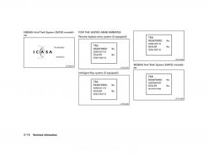 instrukcja-obsługi-Nissan page 327 min