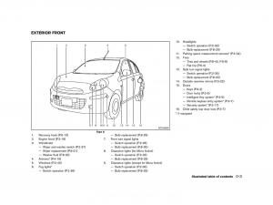 Nissan-Micra-March-K13-owners-manual page 8 min