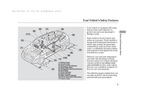 manual--Honda-Odyssey-III-3-owners-manual page 13 min