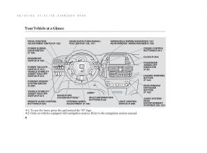 Honda-Odyssey-III-3-owners-manual page 10 min