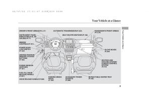 Honda-Odyssey-III-3-owners-manual page 9 min