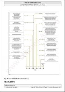 Audi-A6-Allroad-C5-Quattro-wiring-diagrams page 32 min