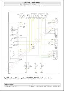 Audi-A6-Allroad-C5-Quattro-wiring-diagrams page 35 min