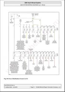 Audi-A6-Allroad-C5-Quattro-wiring-diagrams page 51 min