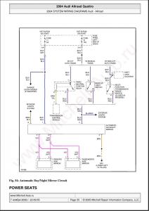 Audi-A6-Allroad-C5-Quattro-wiring-diagrams page 55 min