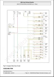 Audi-A6-Allroad-C5-Quattro-wiring-diagrams page 10 min