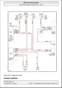 Audi-A6-Allroad-C5-Quattro-wiring-diagrams page 13 min