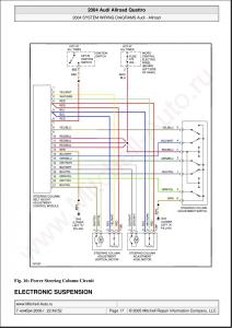 Audi-A6-Allroad-C5-Quattro-wiring-diagrams page 17 min