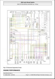 Audi-A6-Allroad-C5-Quattro-wiring-diagrams page 18 min