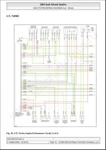 Audi-A6-Allroad-C5-Quattro-wiring-diagrams page 19 min