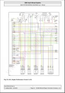 Audi-A6-Allroad-C5-Quattro-wiring-diagrams page 23 min
