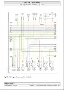 Audi-A6-Allroad-C5-Quattro-wiring-diagrams page 24 min