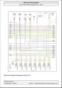 Audi-A6-Allroad-C5-Quattro-wiring-diagrams page 25 min