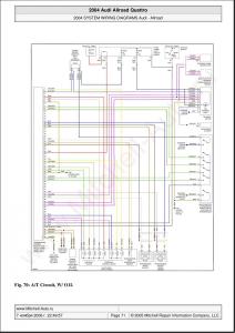 Audi-A6-Allroad-C5-Quattro-wiring-diagrams page 71 min