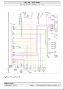 Audi-A6-Allroad-C5-Quattro-wiring-diagrams page 72 min
