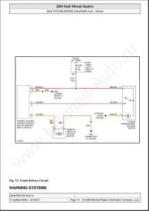 Audi-A6-Allroad-C5-Quattro-wiring-diagrams page 74 min