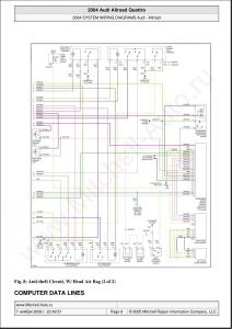 Audi-A6-Allroad-C5-Quattro-wiring-diagrams page 9 min