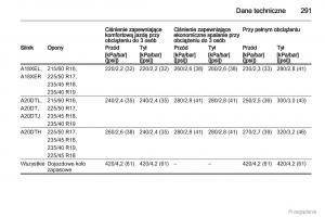 Opel-Zafira-C-Tourer-instrukcja page 292 min