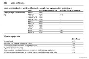 Opel-Zafira-C-Tourer-instrukcja-obslugi page 289 min