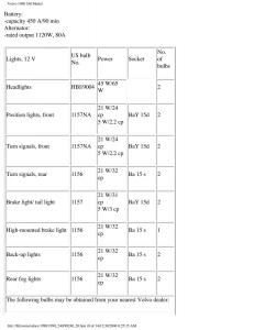 manual--Volvo-240-owners-manual page 137 min