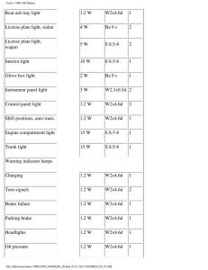 Volvo-240-owners-manual page 138 min