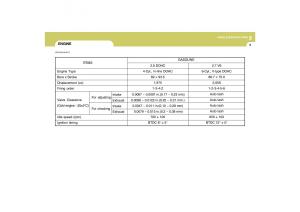 Hyundai-Tucson-I-1-owners-manual page 266 min