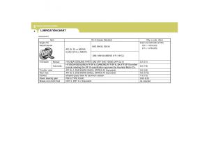 Hyundai-Tucson-I-1-owners-manual page 267 min