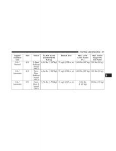 Jeep-Wrangler-TJ-2007-owners-manual page 373 min
