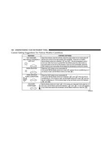 Jeep-Wrangler-TJ-2013-owners-manual page 410 min