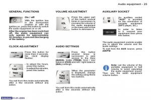 Peugeot-107-owners-manual page 15 min