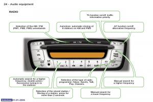 Peugeot-107-owners-manual page 16 min