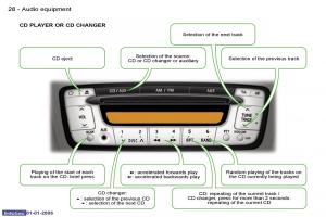 Peugeot-107-owners-manual page 22 min