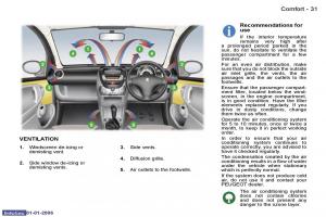 Peugeot-107-owners-manual page 25 min