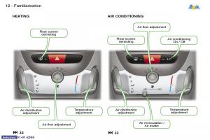 Peugeot-107-owners-manual page 3 min