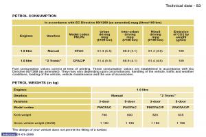 Peugeot-107-owners-manual page 83 min