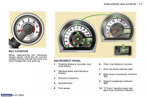 Peugeot-107-owners-manual page 8 min