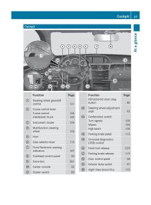 Mercedes-Benz-E-Class-W212-2010-owners-manual page 29 min