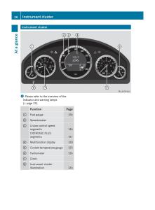 Mercedes-Benz-E-Class-W212-2010-owners-manual page 30 min