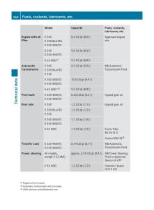 Mercedes-Benz-E-Class-W212-2010-owners-manual page 362 min