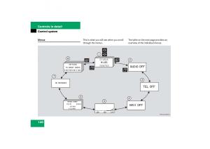 Mercedes-Benz-CL-C215-2006-owners-manual page 141 min