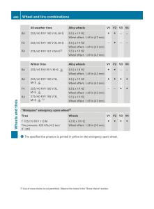 Mercedes-Benz-CL-C216-2014-owners-manual page 482 min