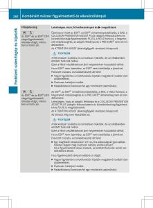 Mercedes-GLA-X156-kezelesi-utmutato page 282 min