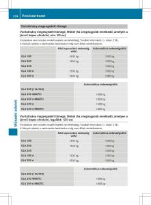 Mercedes-GLA-X156-kezelesi-utmutato page 374 min