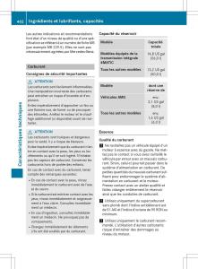 Mercedes-GLA-X156-manuel-du-proprietaire page 404 min