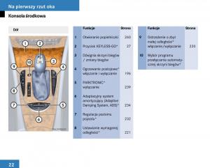 Mercedes-Benz-E-Class-W211-instrukcja-obslugi page 21 min