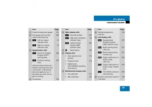 Mercedes-Benz-S-Class-W221-owners-manual page 26 min