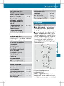 Mercedes-Benz-S-Class-W222-kezelesi-utmutato page 575 min