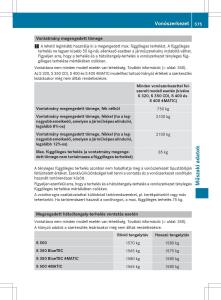 Mercedes-Benz-S-Class-W222-kezelesi-utmutato page 577 min