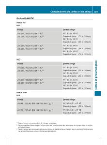 Mercedes-Benz-S-Class-W222-manuel-du-proprietaire page 311 min