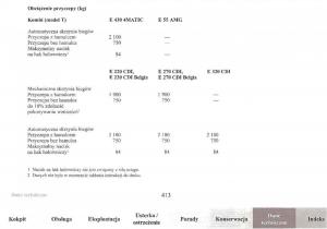 Mercedes-Benz-E-Class-W210-instrukcja-obslugi page 412 min